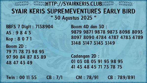 Prediksi Supremeventures Early Bird
