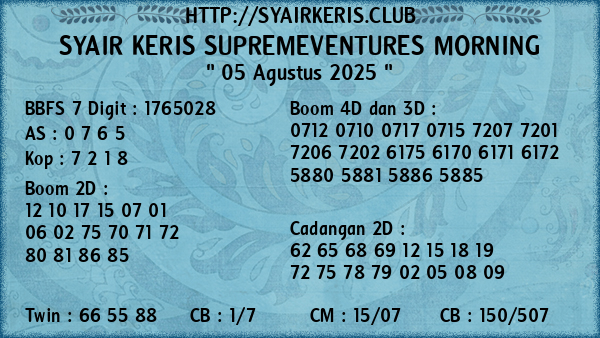 Prediksi Supremeventures Morning