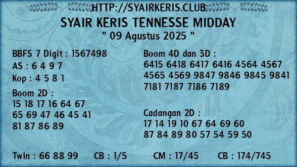Prediksi Tennesse Midday