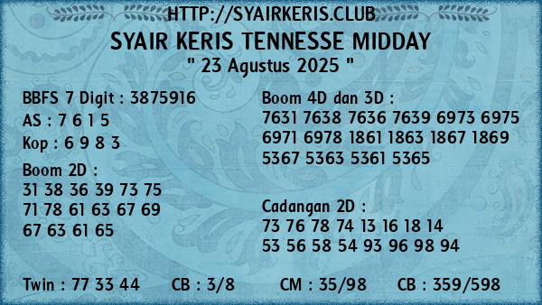 Prediksi Tennesse Midday