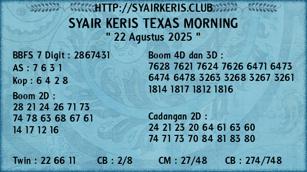 Prediksi Texas Morning