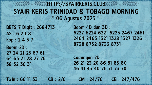 Prediksi Trinidad & Tobago Morning
