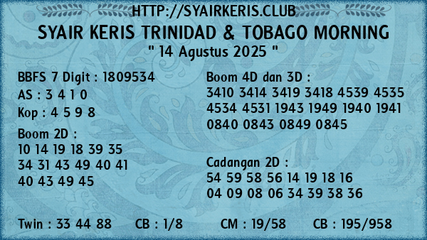 Prediksi Trinidad & Tobago Morning