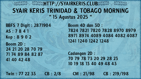 Prediksi Trinidad & Tobago Morning