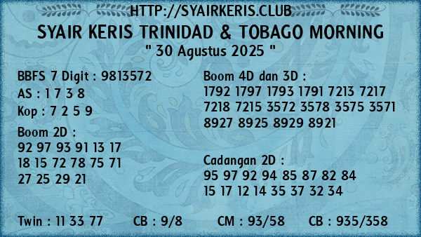 Prediksi Trinidad & Tobago Morning