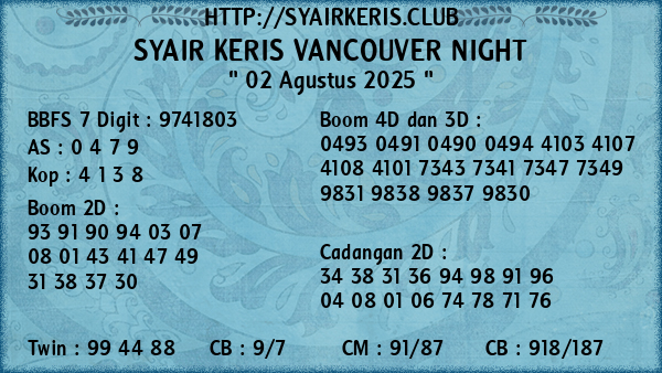 Prediksi Vancouver Night