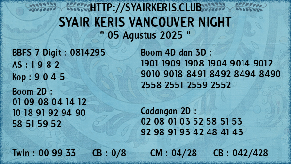 Prediksi Vancouver Night