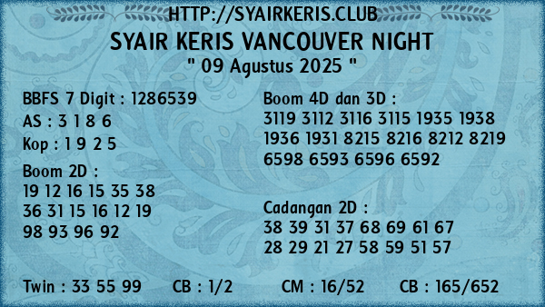 Prediksi Vancouver Night