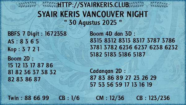 Prediksi Vancouver Night