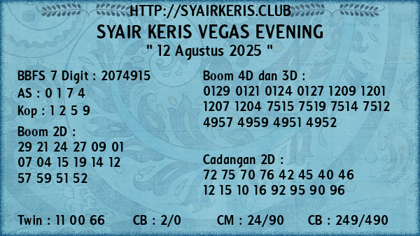 Prediksi Vegas Evening