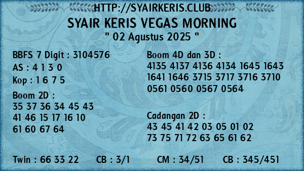 Prediksi Vegas Morning