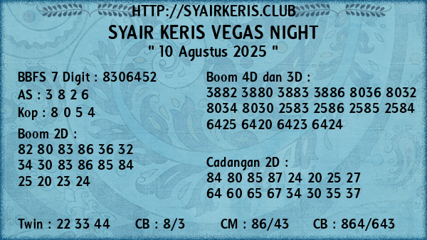Prediksi Vegas Night