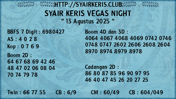 Prediksi Vegas Night