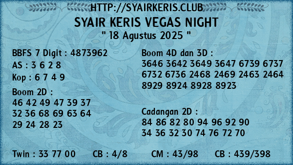 Prediksi Vegas Night