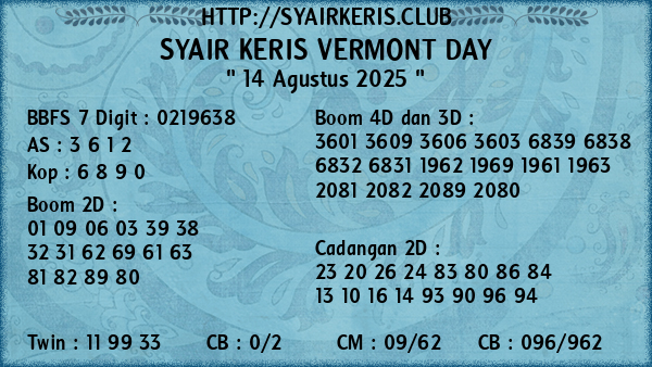 Prediksi Vermont Day