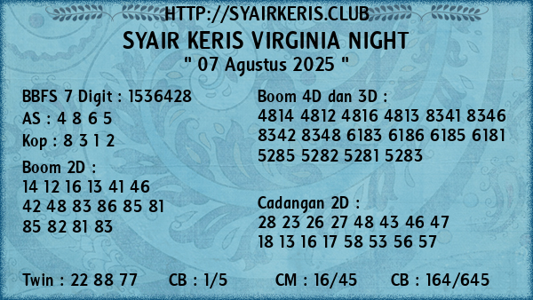 Prediksi Virginia Night