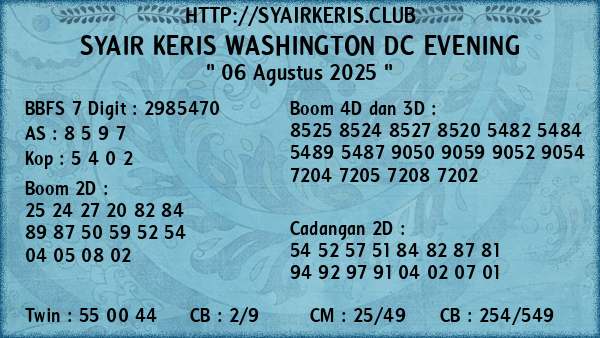 Prediksi Washington Dc Evening