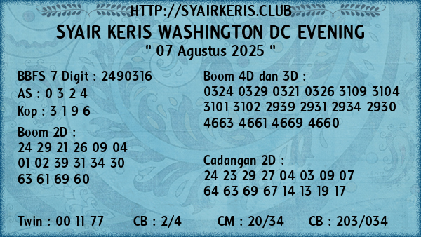 Prediksi Washington Dc Evening