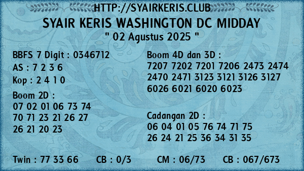 Prediksi Washington Dc Midday