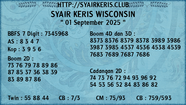 Prediksi Wisconsin