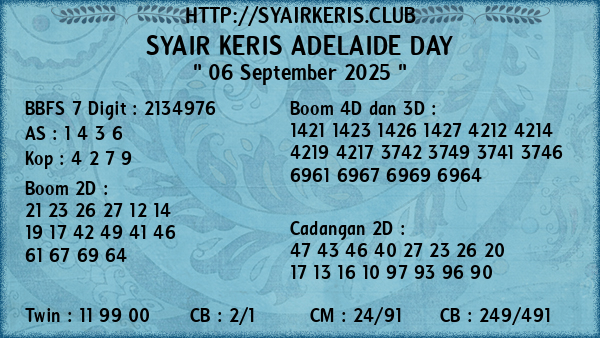 Prediksi Adelaide Day