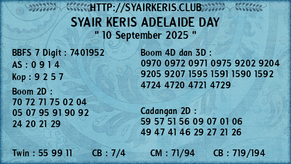 Prediksi Adelaide Day