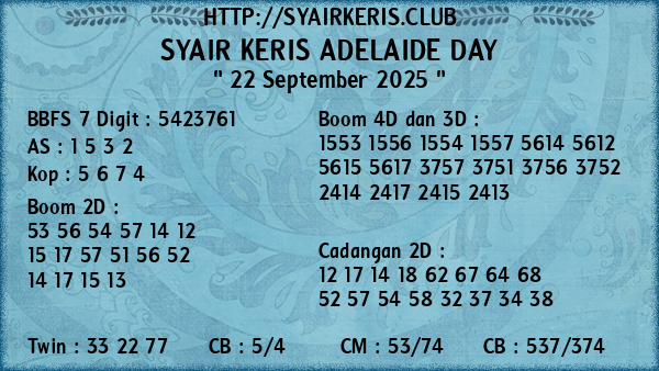 Prediksi Adelaide Day