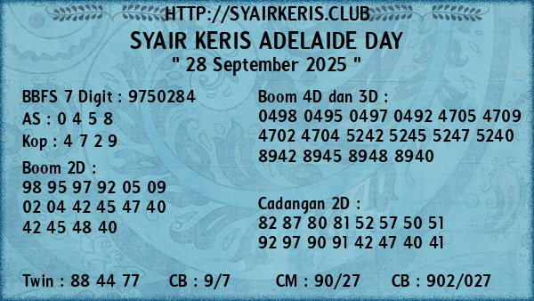 Prediksi Adelaide Day