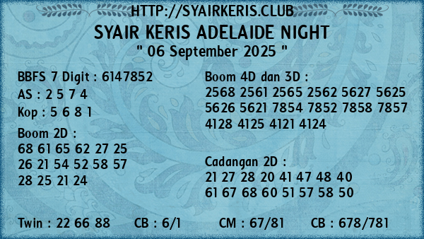 Prediksi Adelaide Night