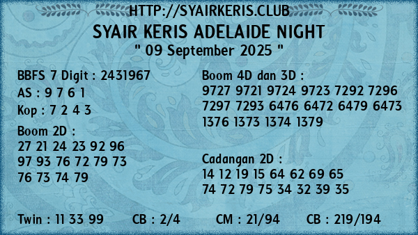 Prediksi Adelaide Night