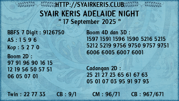 Prediksi Adelaide Night