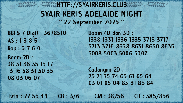 Prediksi Adelaide Night