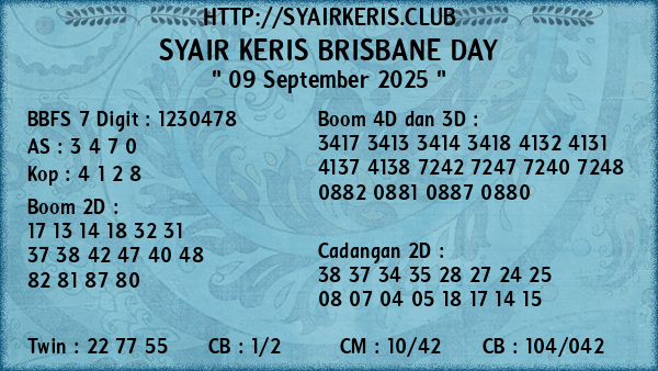 Prediksi Brisbane Day