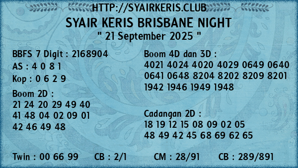 Prediksi Brisbane Night