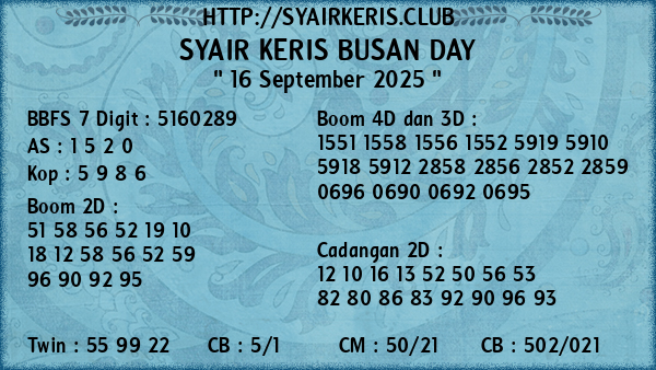 Prediksi Busan Day