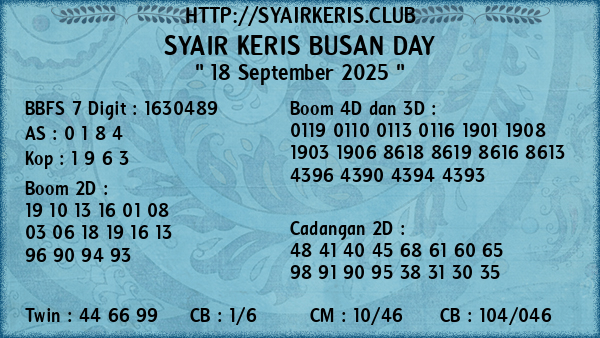 Prediksi Busan Day