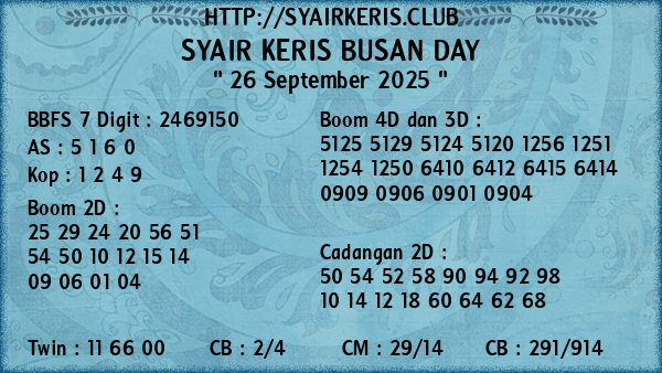 Prediksi Busan Day