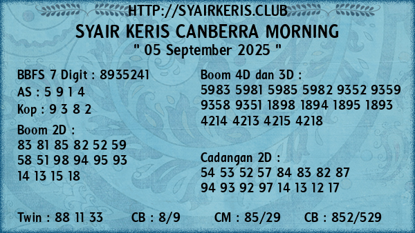 Prediksi Canberra Morning