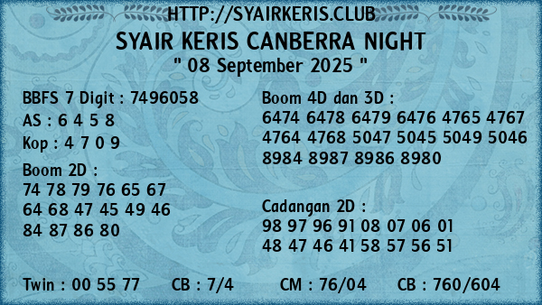 Prediksi Canberra Night