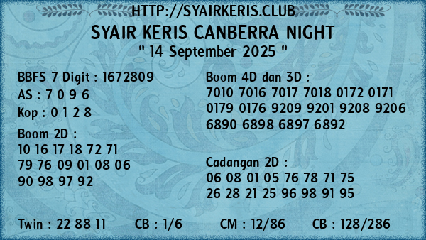 Prediksi Canberra Night