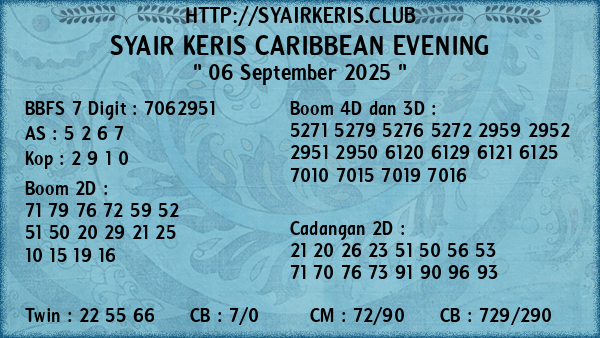 Prediksi Caribbean Evening