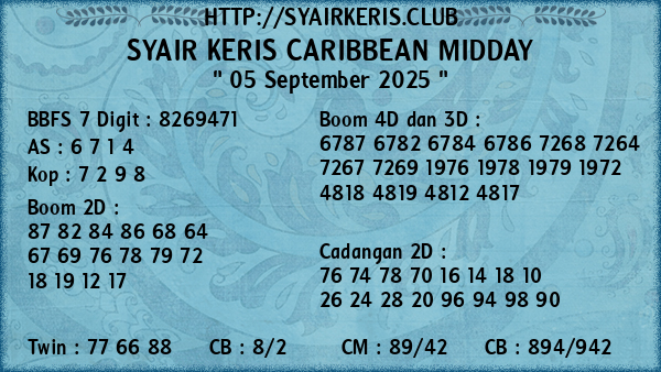 Prediksi Caribbean Midday
