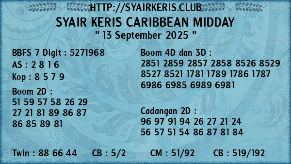Prediksi Caribbean Midday