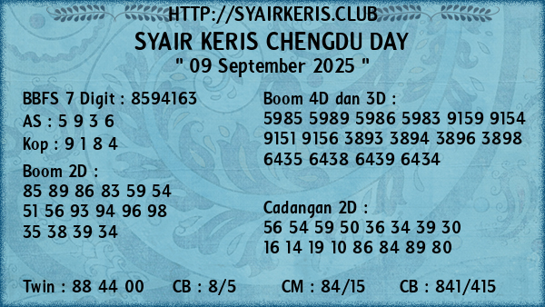 Prediksi Chengdu Day