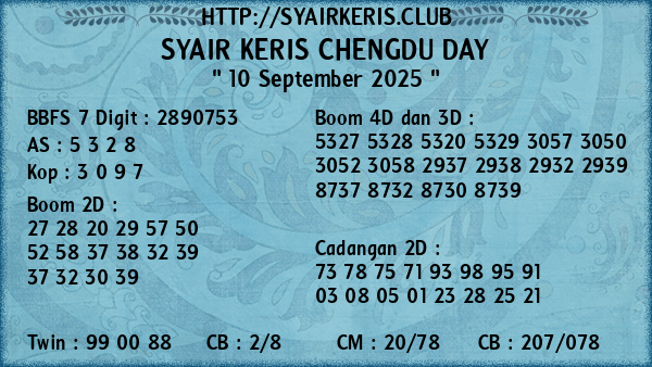 Prediksi Chengdu Day