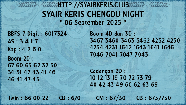 Prediksi Chengdu Night