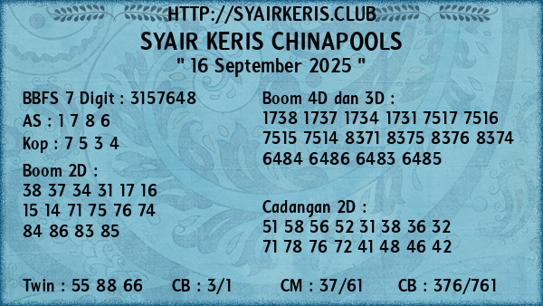 Prediksi Chinapools