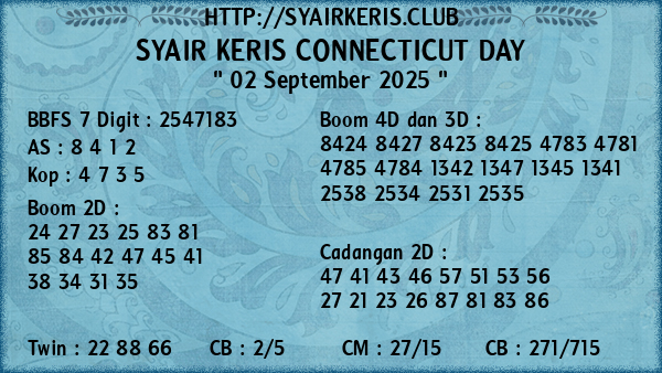 Prediksi Connecticut Day