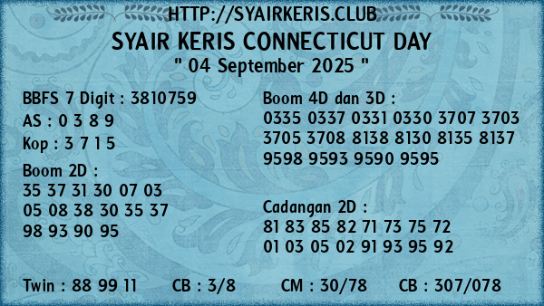 Prediksi Connecticut Day