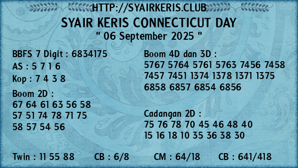 Prediksi Connecticut Day